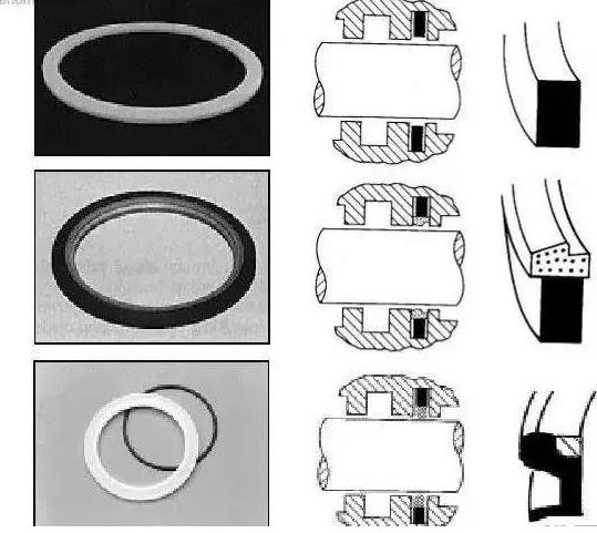 缓冲密封圈的几种常见形式.jpg