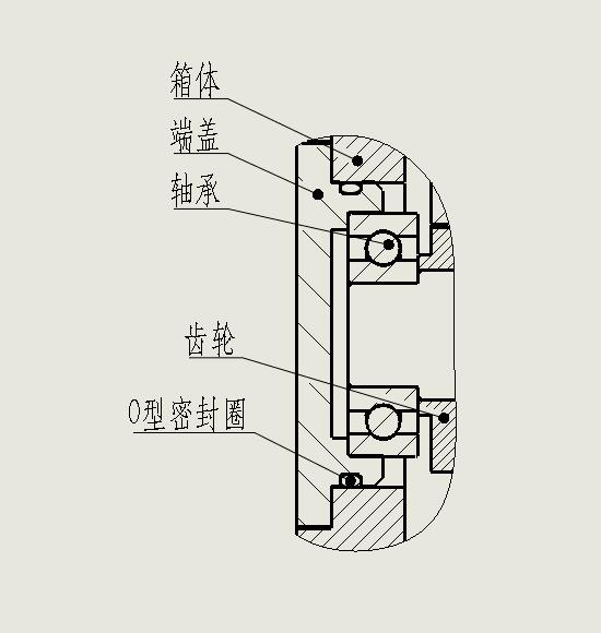 O型密封圈径向密封实例.jpg