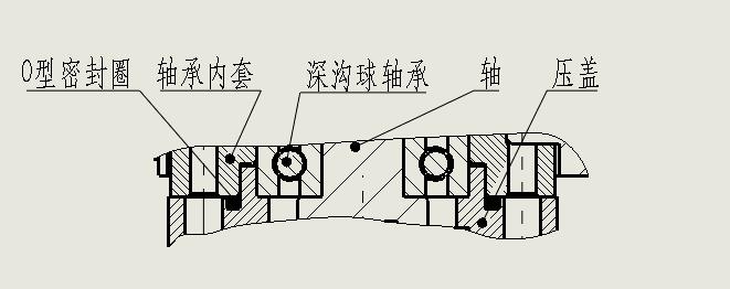 O型密封圈轴向密封实例.jpg
